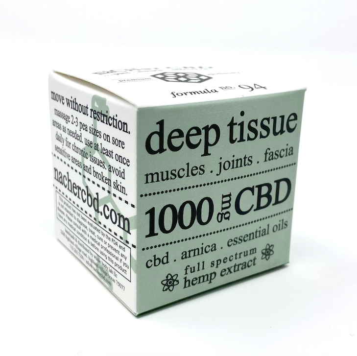 Deep Tissue Blend 15ml – Aromatic Infusions